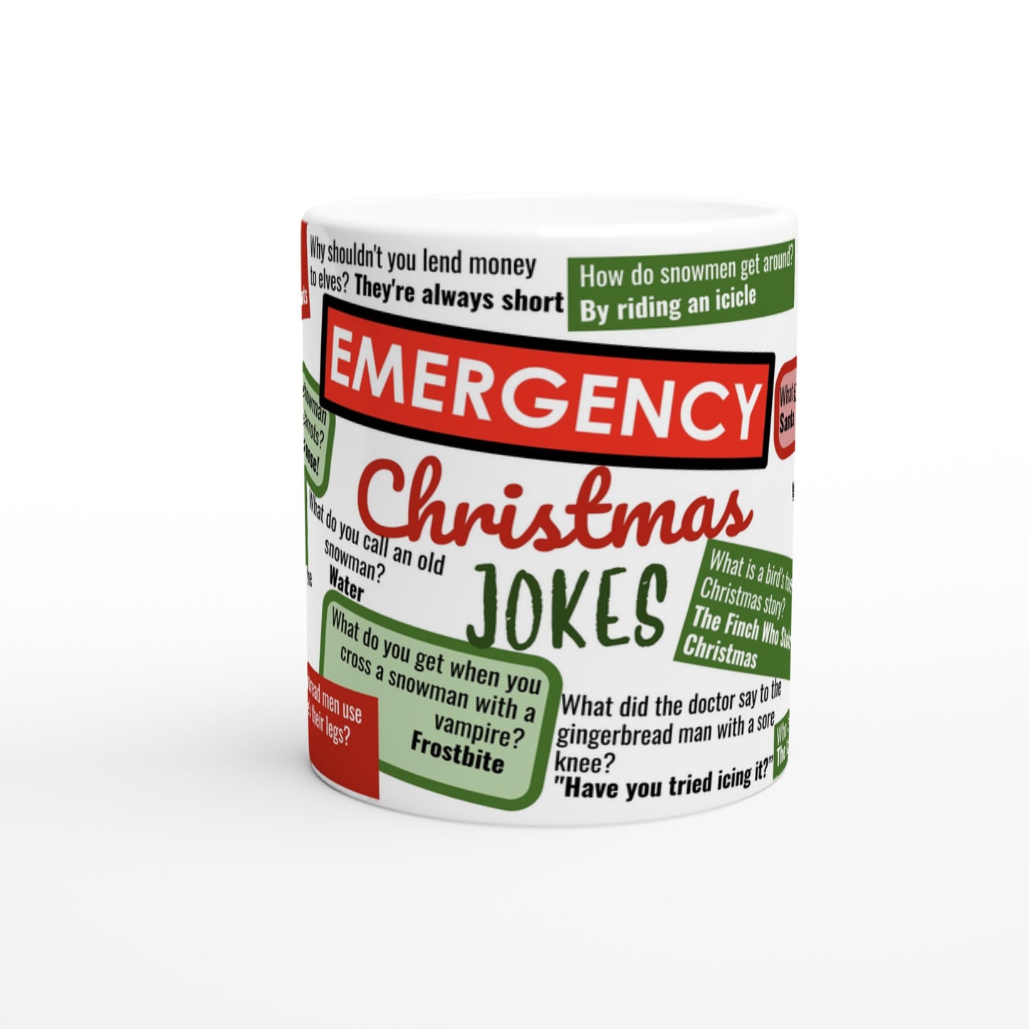 The front of a funny coffee mug with "Emergency Christmas Jokes" on it.